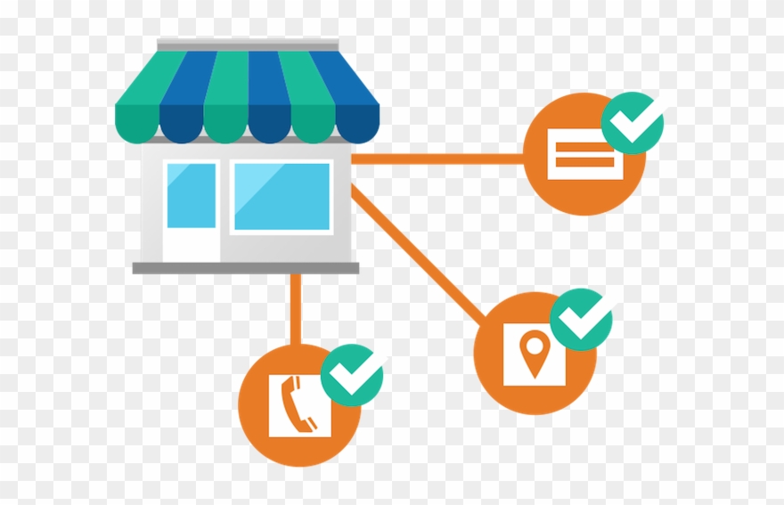 Ensuring Google My Business Listing Nap Consistency - Google My Business Png Clipart