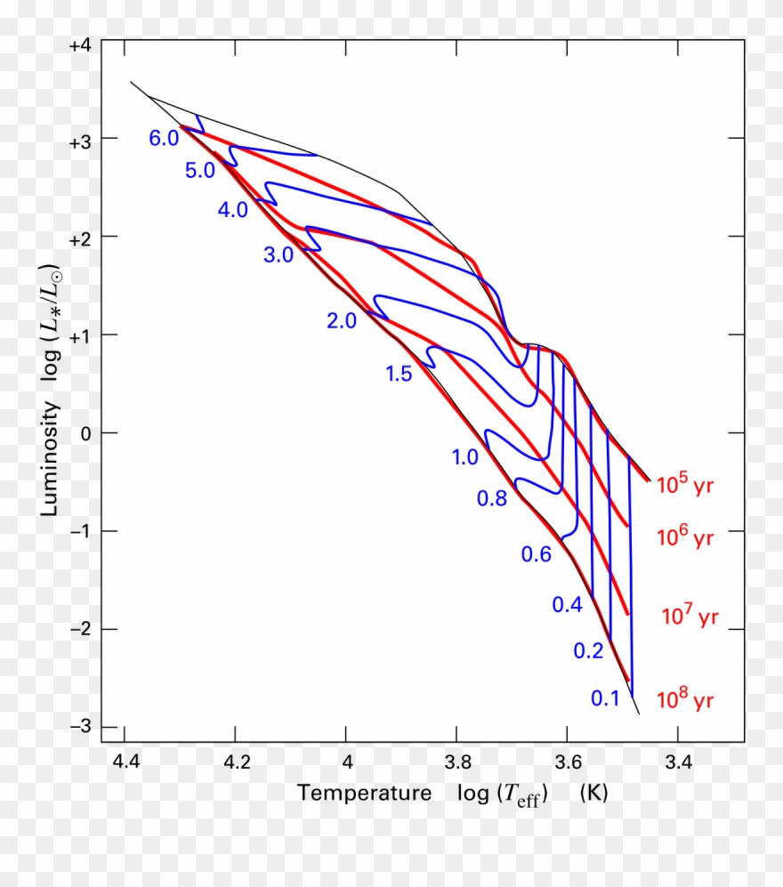 Hayashi Track Clipart
