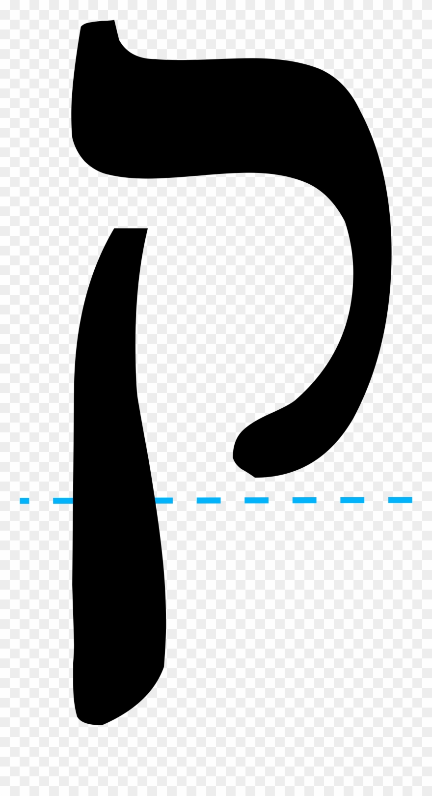 File Kuf Rashi Script Hebrew Letter Svg Wikimedia Commons - Hebrew Letter Kuf Png Clipart
