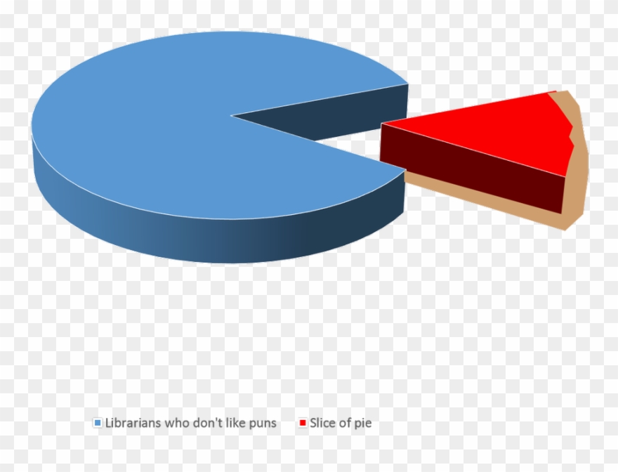 Wolves Libraries On Twitter - Graphic Design Clipart