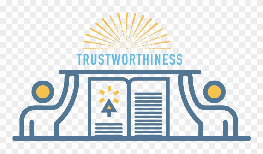 To Indicators Created A “statistically Significant - Wind Clipart