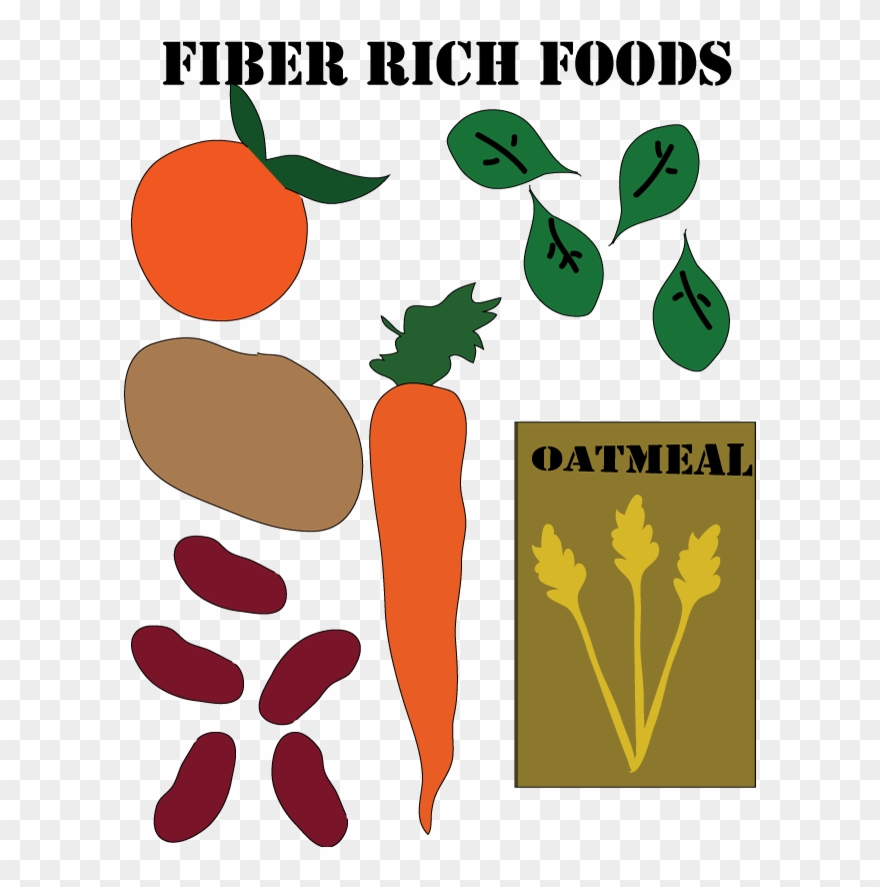 Fiber Chunkie Image Clipart