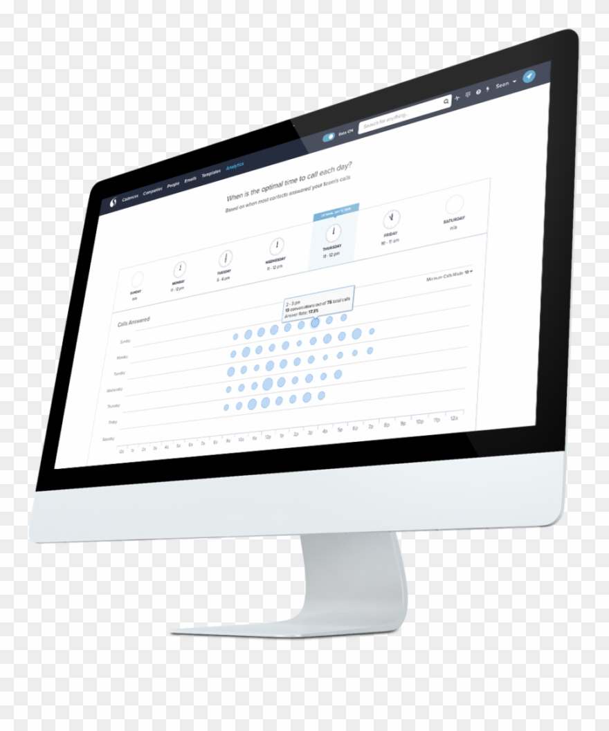 Leverage Salesloft Dialer's 15 Custom Activity Fields, - Computer Monitor Clipart