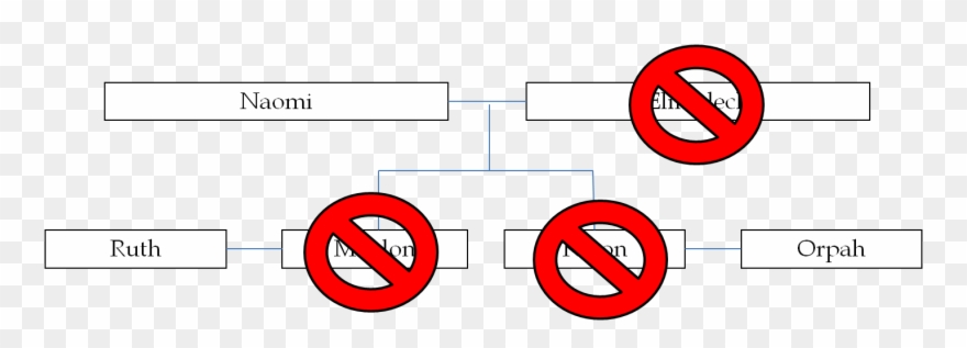 Family Tree - London House Clipart