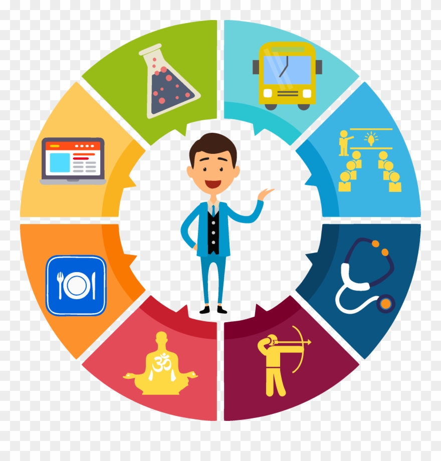 Honesty Clipart Teaching - الجودة في ادارة الوقت - Png Download