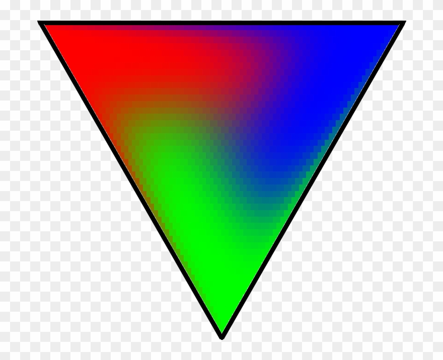 Rock, Paper, Scissors Ternary Plot - Graphic Design Clipart