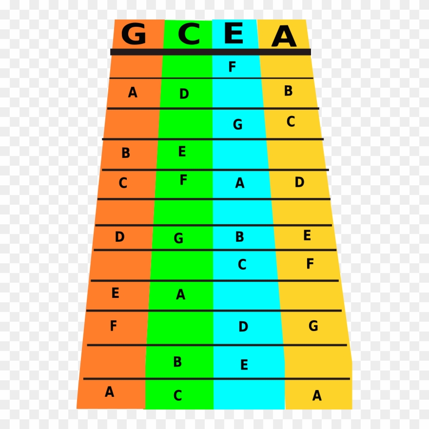 Medium Image - Fingerings For A Ukulele Clipart