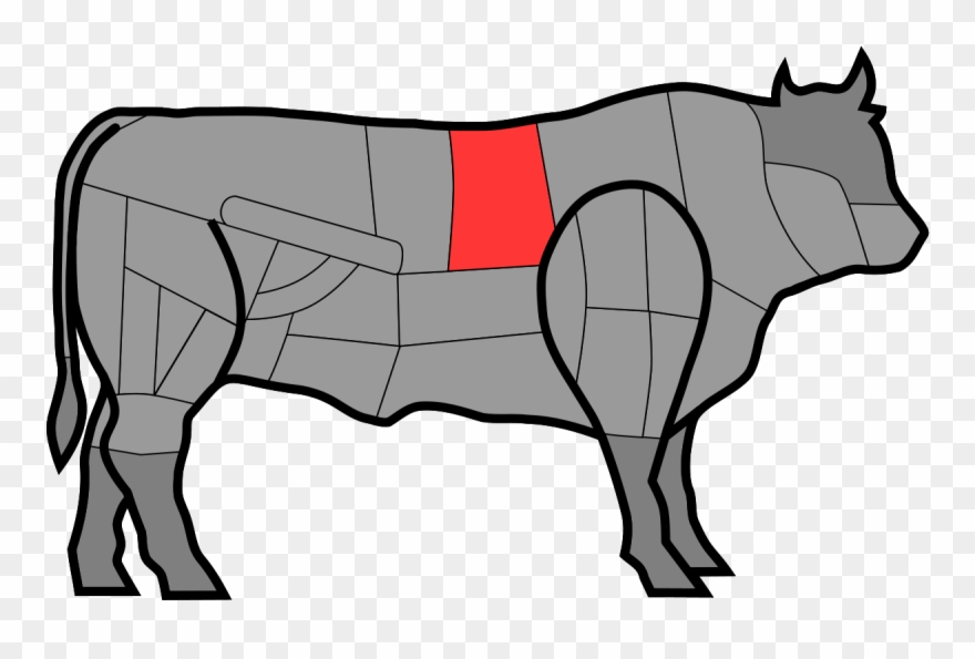 Rump Of A Cow Clipart