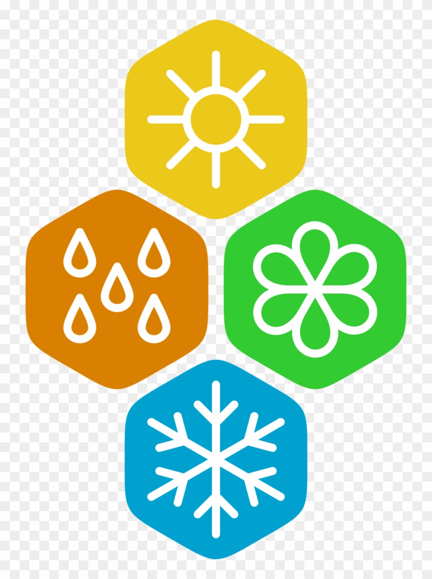 Dirt Clipart Soil Erosion Prevention - Spring Season Symbols - Png Download