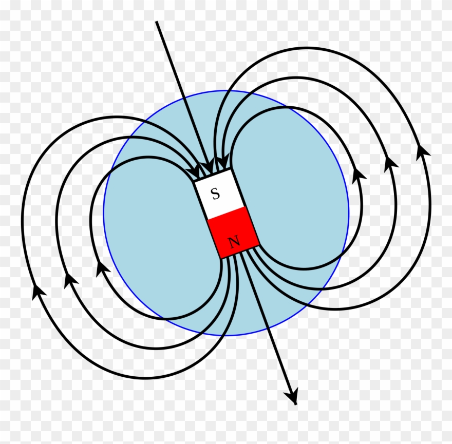 Banner Black And White Stock I M Stuck Like Glue Why - Magnetic Field Clipart