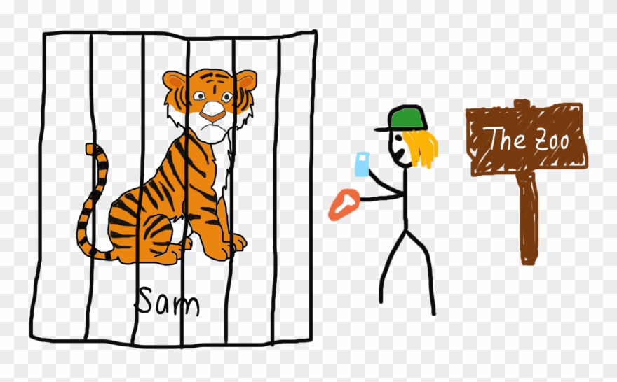 Vector Transparent Stock The Jungle Tiger Train Ugly - Harimau Kartun Di Kandang Clipart