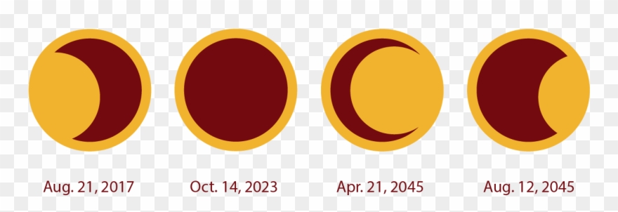 Solar Eclipse 2017 Alternative Solutions Inc - Circle - Png Download