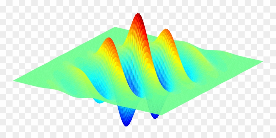 Datei - Wavelet Gabor - Svg - Illustration Clipart