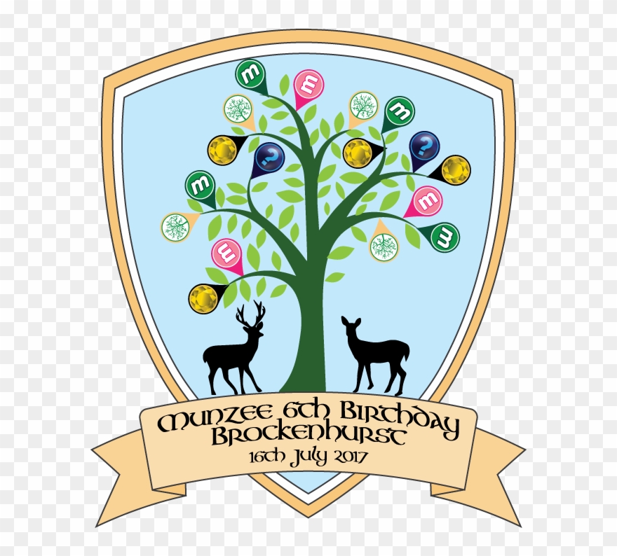 Name, Brockenhurst Village Topaz Munzee Birthday Event Clipart
