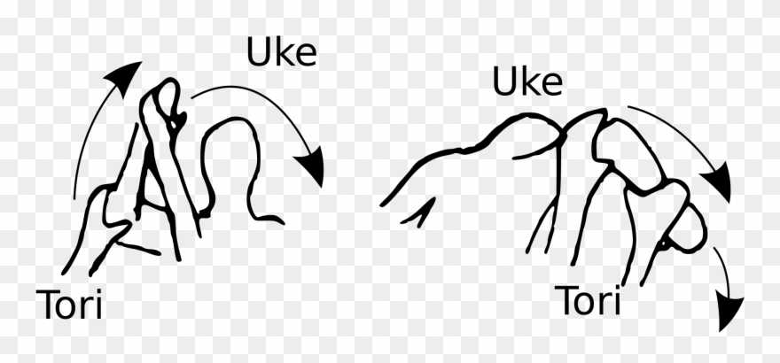 Open - Aikido Ikkyo Clipart