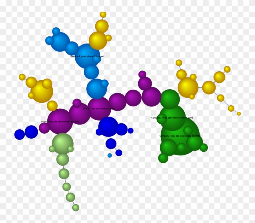 Analysis Of Node Strength - Illustration Clipart