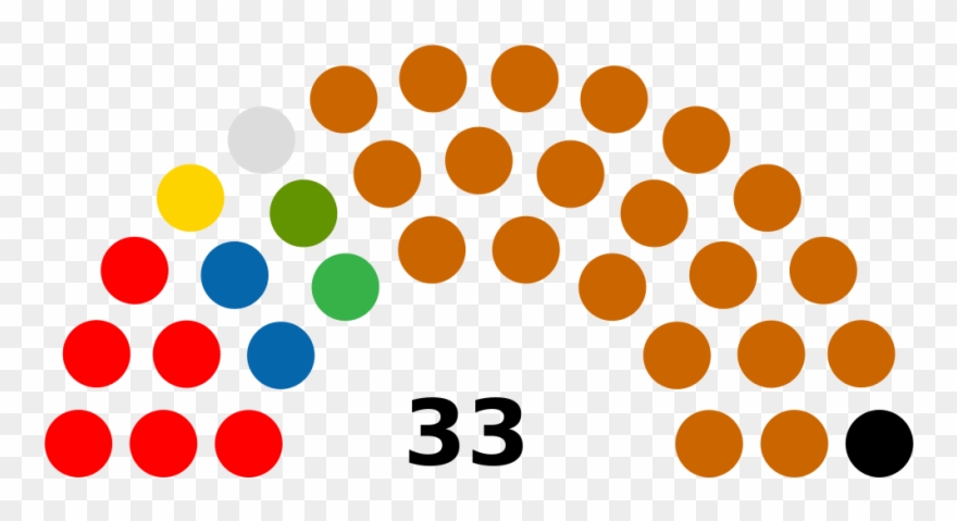 General Assembly Of Budapest Seats - House Of Representatives In Belize Clipart