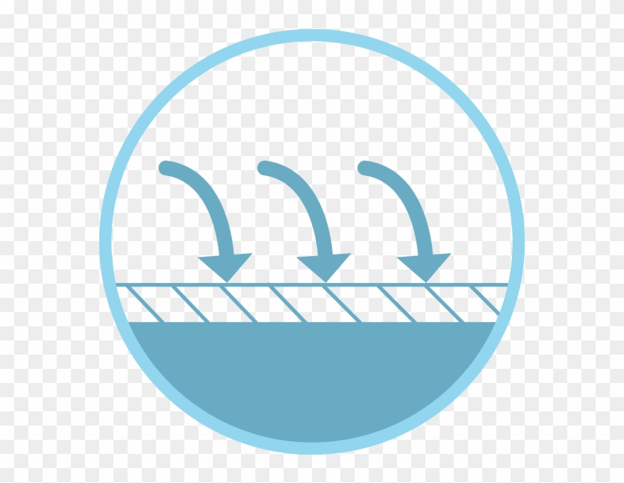 Surface Allows For Immediate Cleaning - Circle Clipart