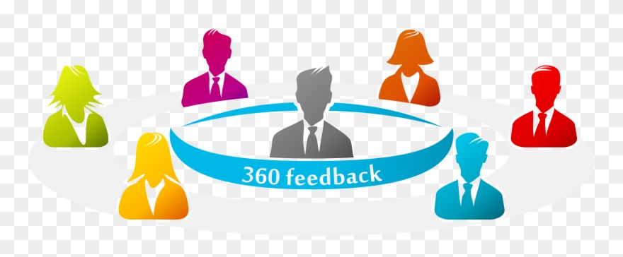 Leads 360 Assessments - Feedback Advantages Clipart