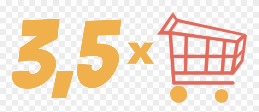 Facebook Dynamic Ads Stats - Google Shopping Clipart