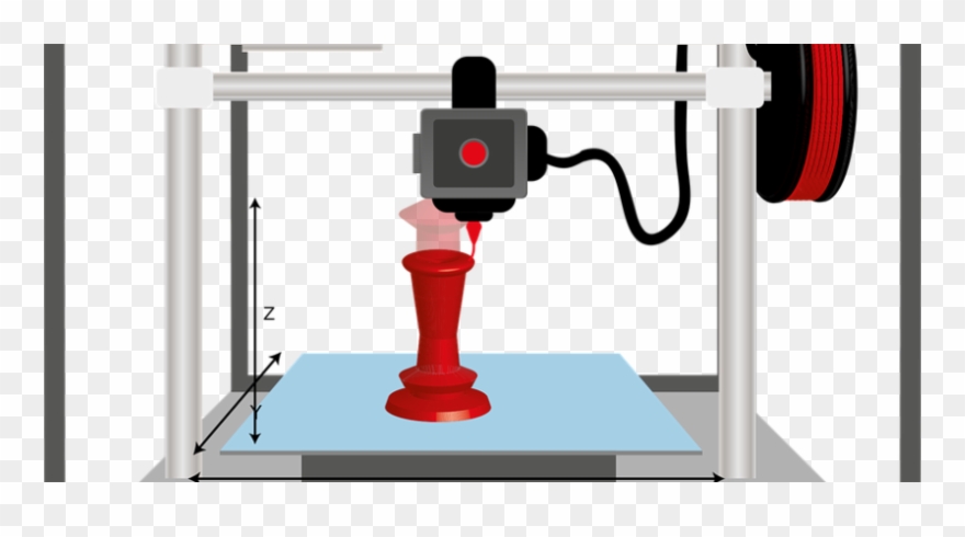 Makerspace 3d - Additive Manufacturing And Subtractive Manufacturing Clipart