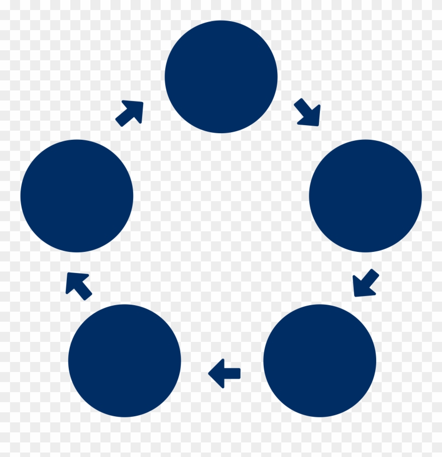 Smooth Deals - Circle Clipart