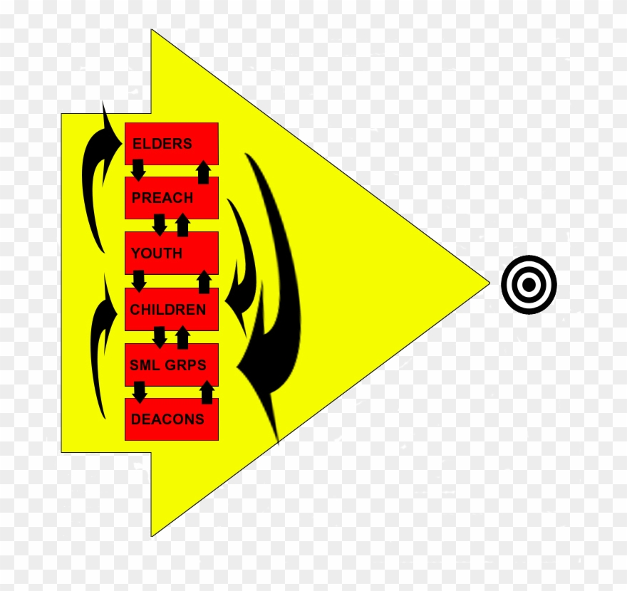 Alignment Makes Real Synergy Possible Clipart