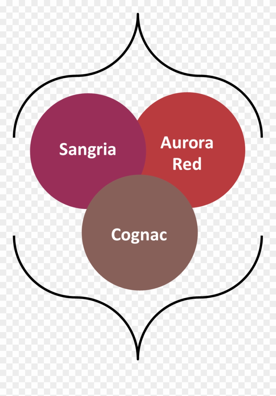 Fall 2014 Colors Sangria, Aurora Red, Cognac Combinación - Dictionary Clipart