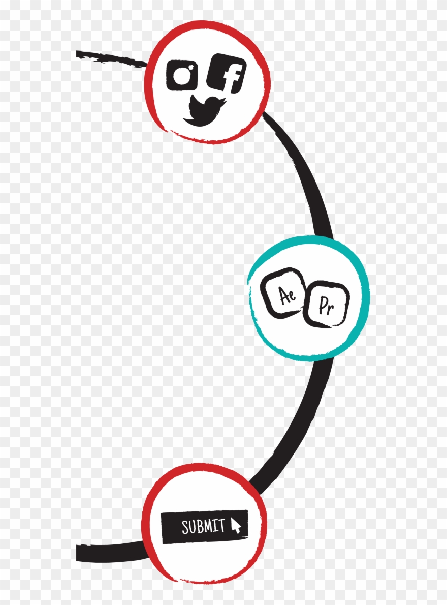 Fully Produced Videos Starting At $1,999 Clipart