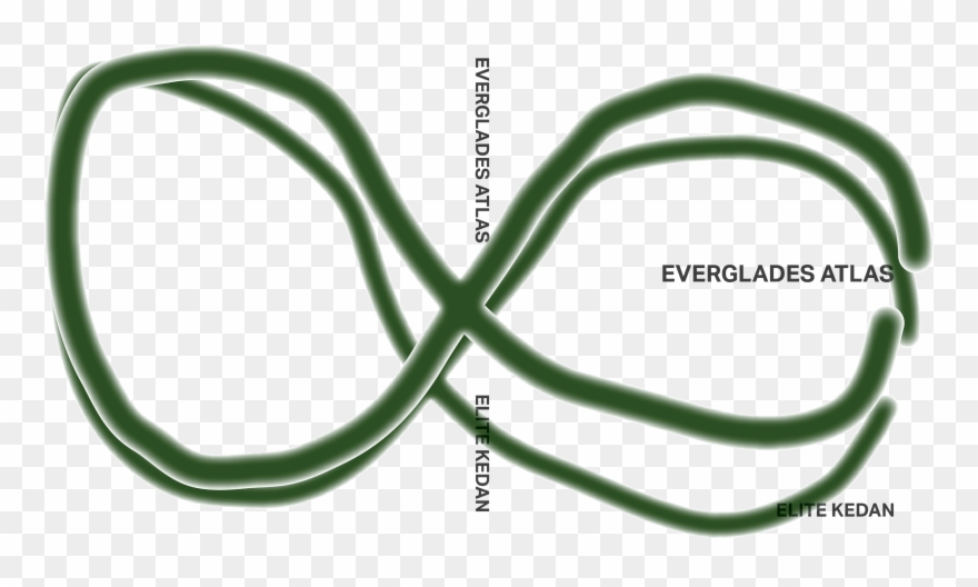 Com 1 - Plant Clipart