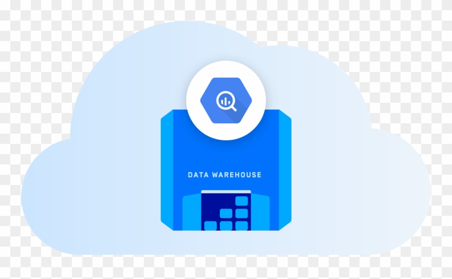 Bigquery - Graphic Design Clipart