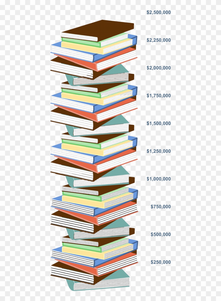 Free Png Download Stack Of Books Png Images Background - Books Clip Art Transparent Png