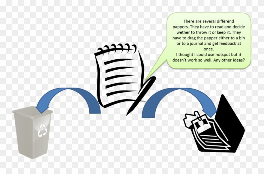 Create An Interaction - Personal Narrative Clipart