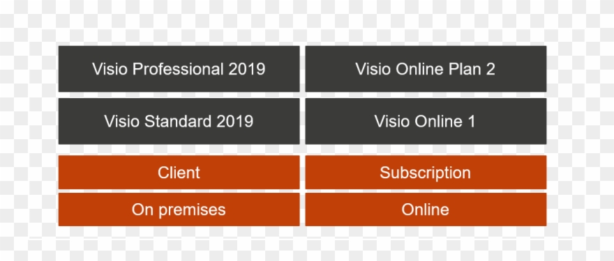 On Premise And Cloud Service Versions Of Microsoft - Parallel Clipart