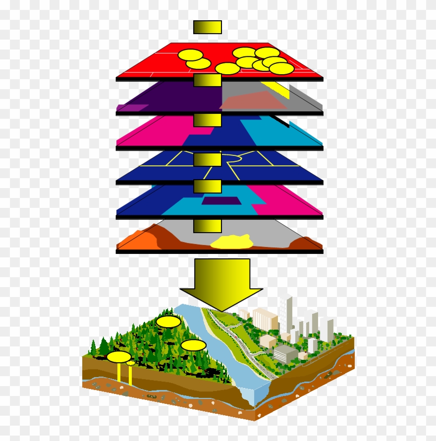 To Undertake, Promote, Guide, Coordinate And Aid Research - Gis Clipart