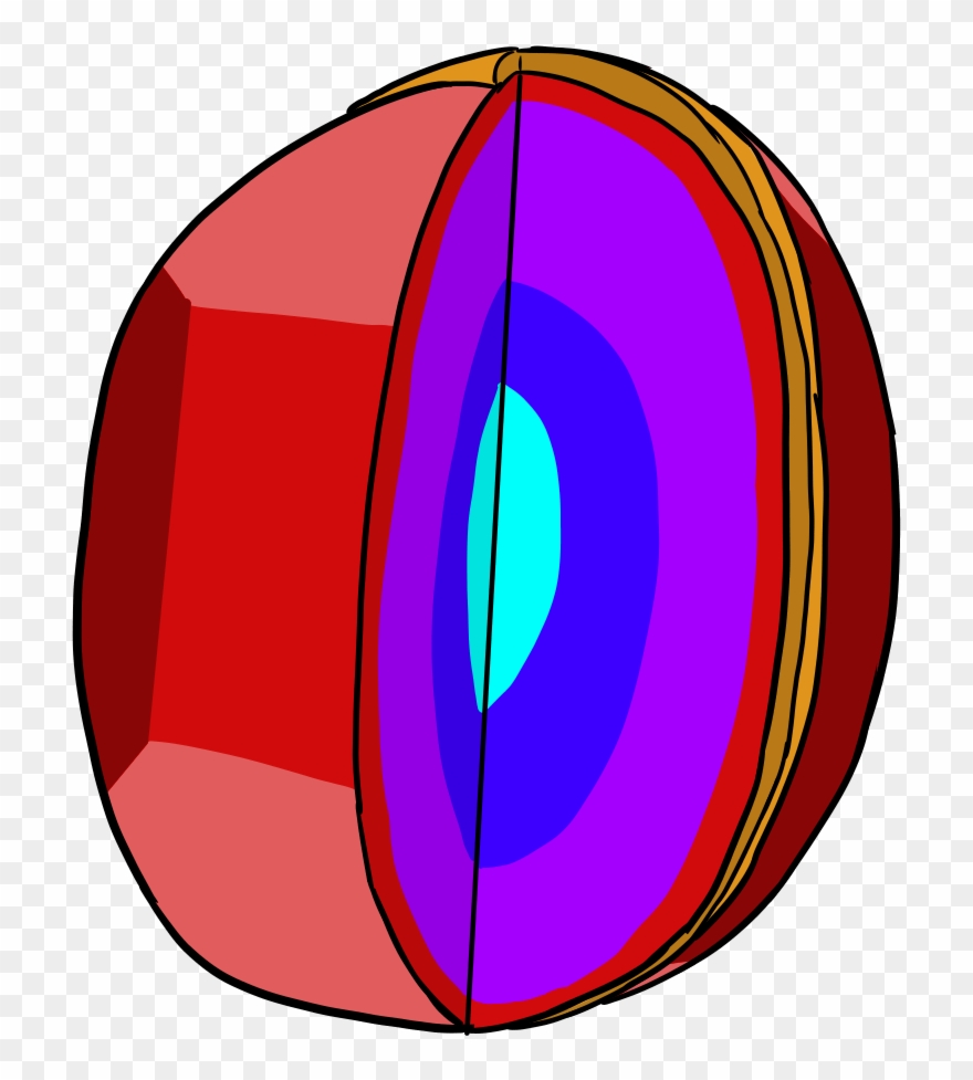 So, Based On This, I Have Constructed An Idea Of What - Circle Clipart