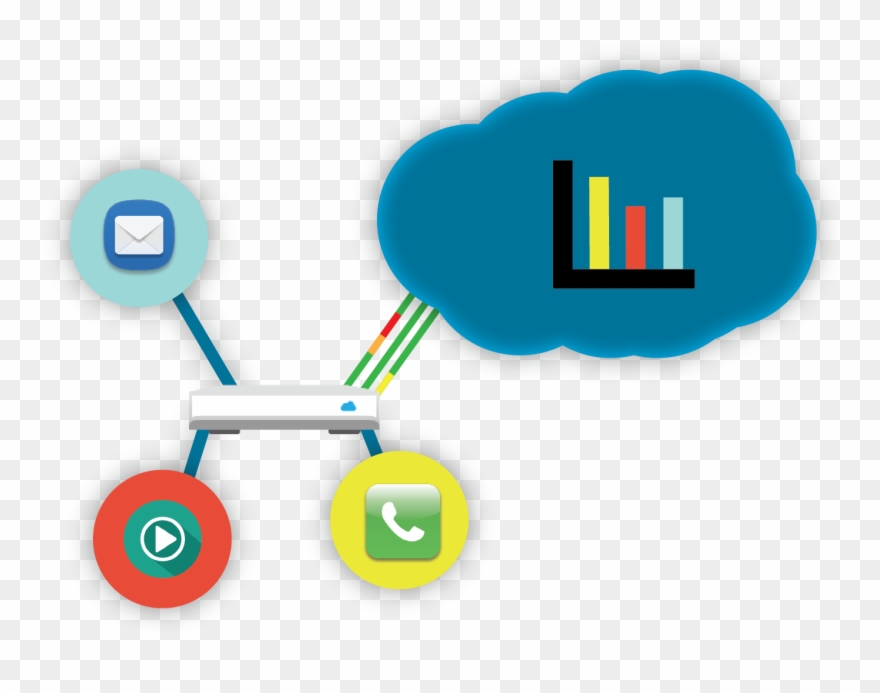 Powerwan Simplifies Enterprise Wide Network Monitoring - Interventional Radiology Clipart