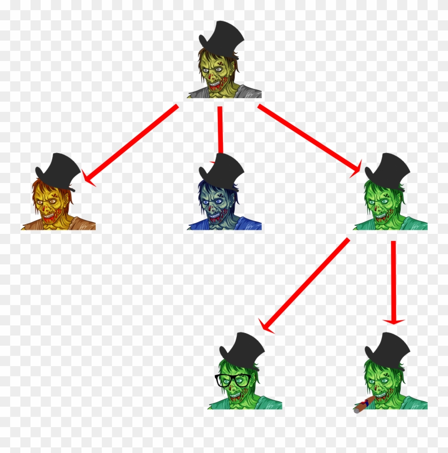 So That's Great And All But What Does This Have To - Cartoon Clipart