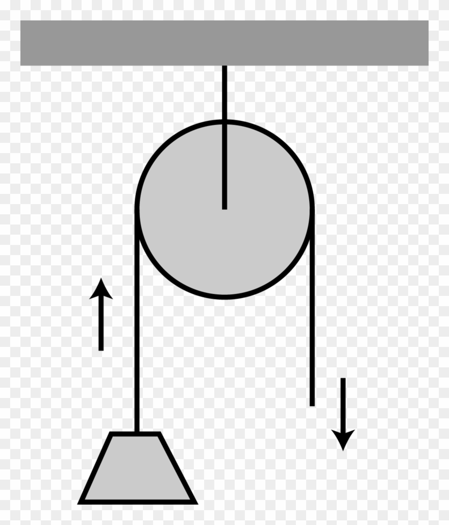 Collection Of Physical Science High Pulley Ⓒ - Single Wheel Fixed Pulley Clipart