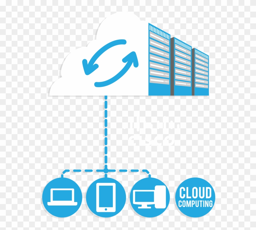 Unified Computing Specialization Dallas Tx Clipart