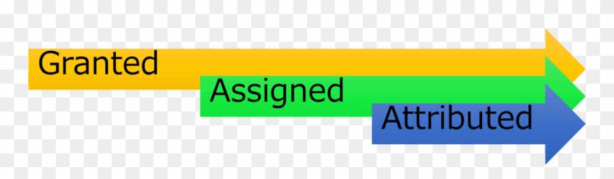 Power - Sign Clipart