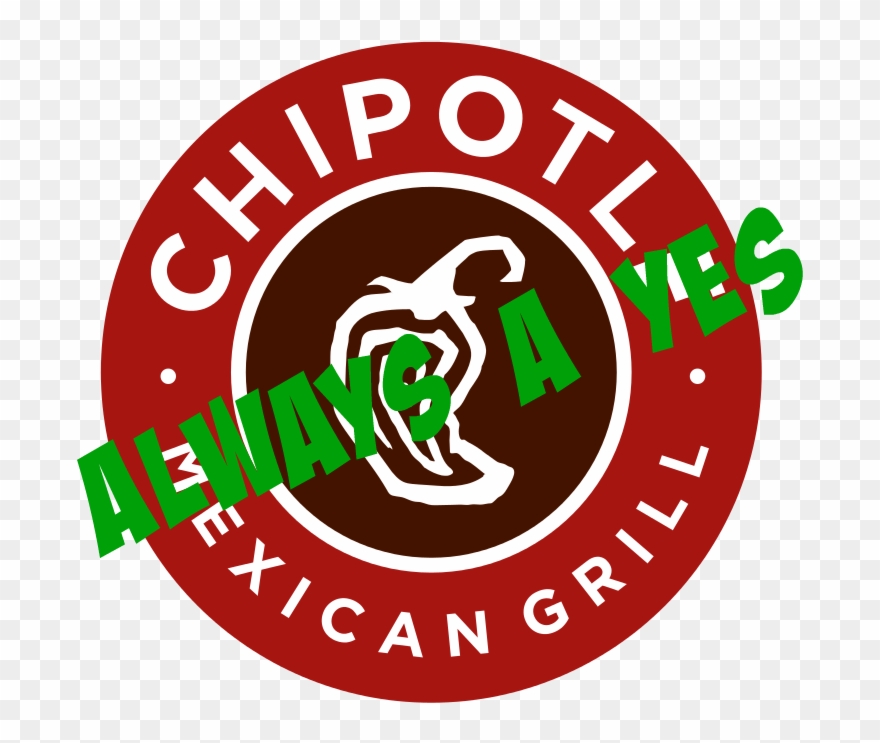 -if At Anytime Someone Suggests Going To Chipotle Or - Chipotle Mexican Grill Clipart
