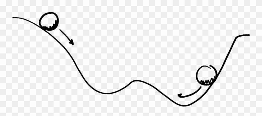 Balls Rolling On A Hill Demonstrate Potential Energy - Line Art Clipart