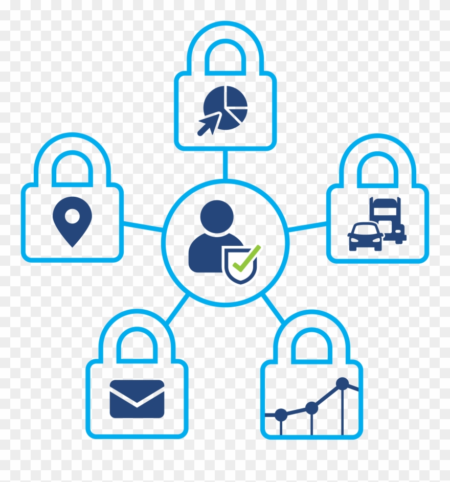 Image - Industry Leading Secure Communication Clipart