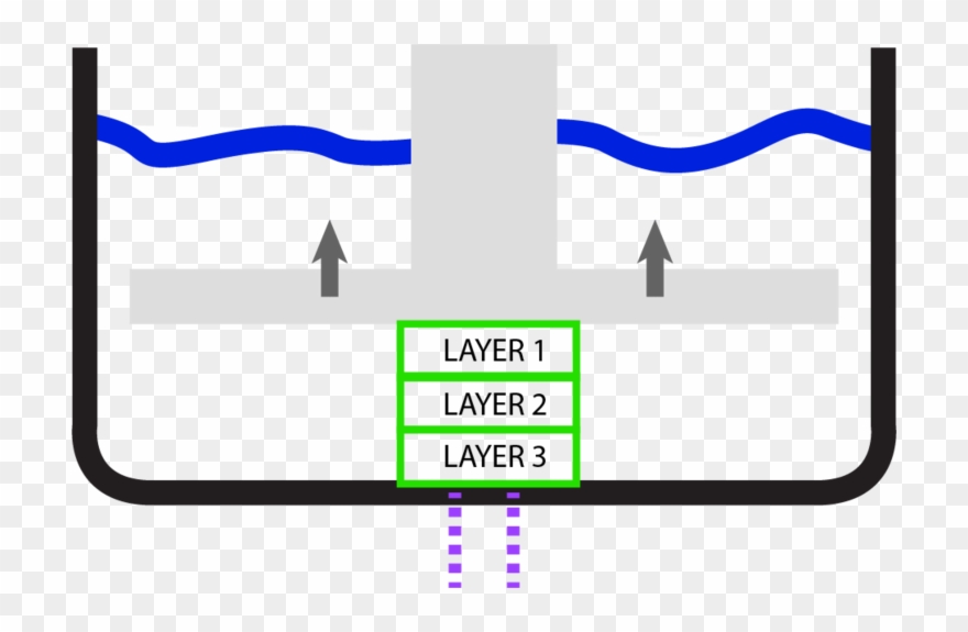 Source - Www - Fabbaloo - Com Clipart