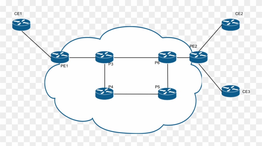 Networking Notes - Network Clipart