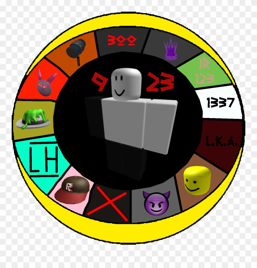 Sh Adventures Wheel - Circle Clipart