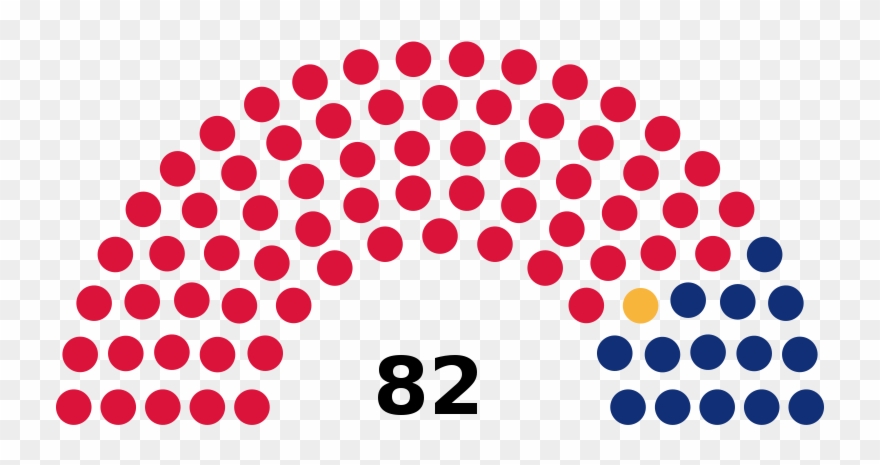 320 × 164 Pixels - South African General Election 1953 Clipart