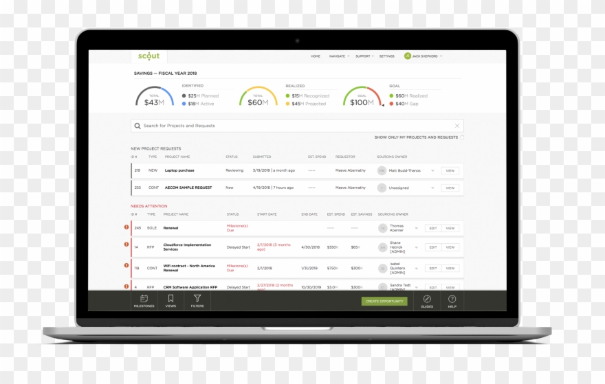 Align Sourcing And Finance With Scout S - Utility Software Clipart