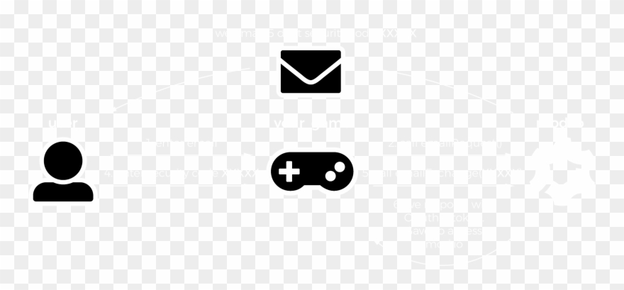 Email Authentication - Game Controller Clipart